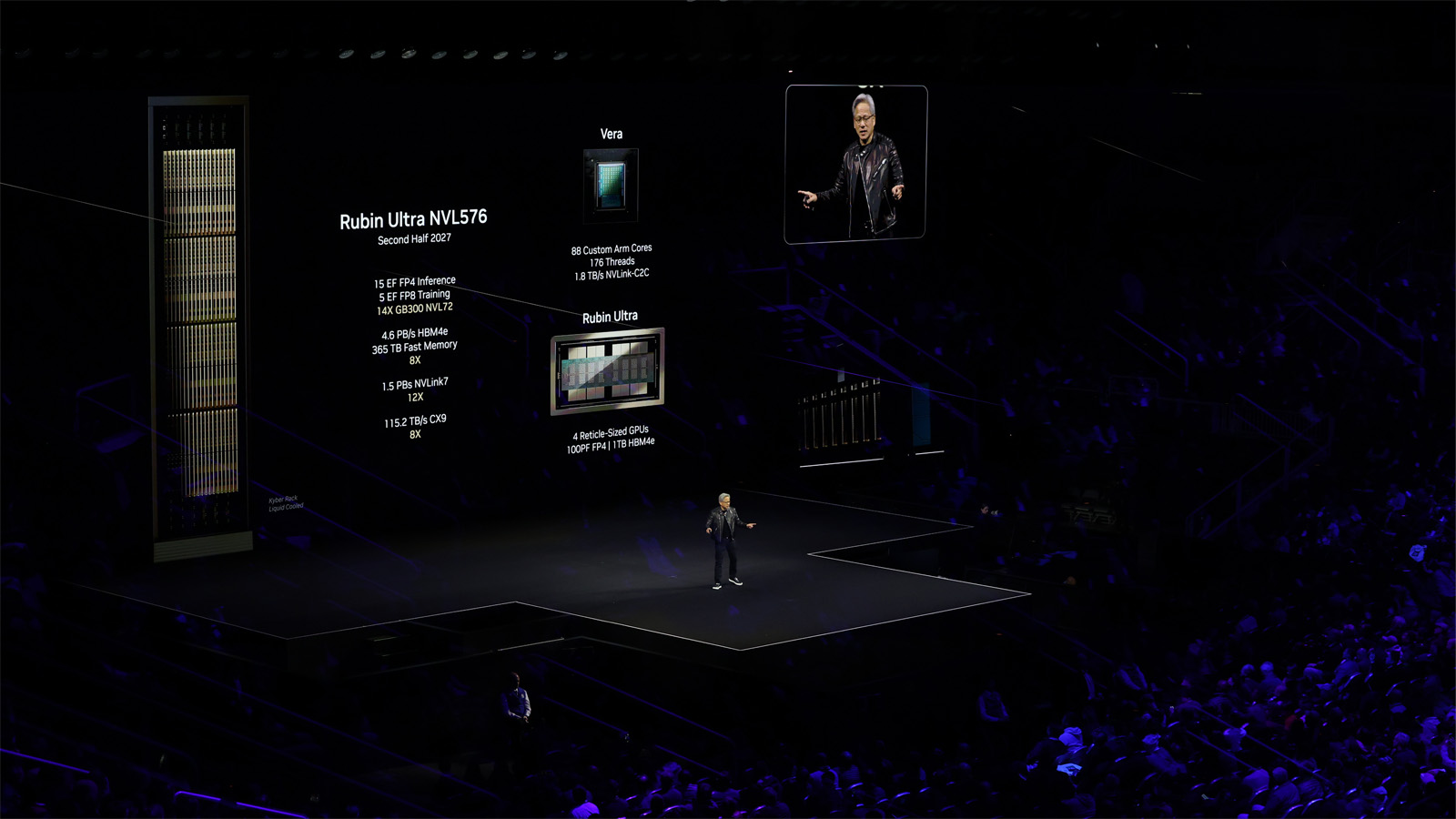 Nvidia Rubin Ultra