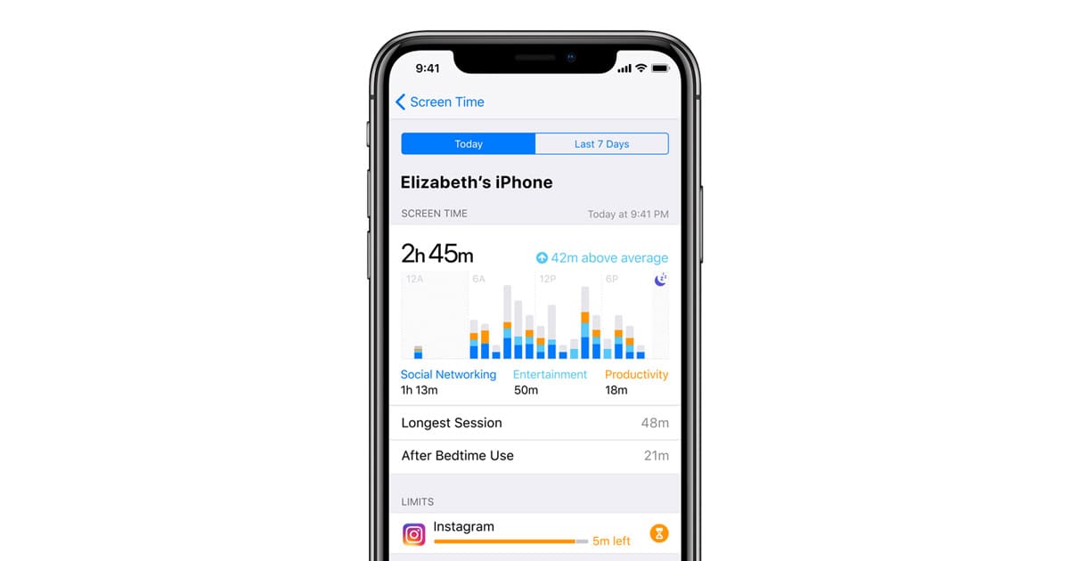 Apple Screen Time